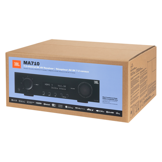 Contenido de la caja